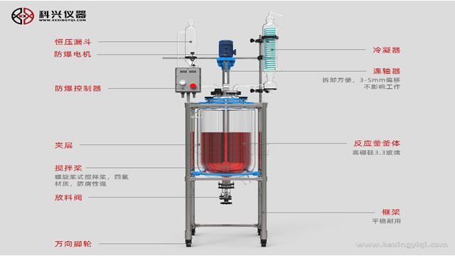 玻璃反應(yīng)釜升溫快，提高供熱率和提供工作效率